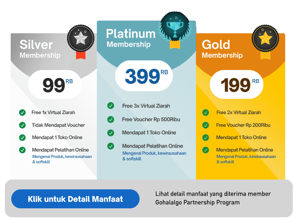 program wirausaha umat muslim - peluang usaha muslim - reseller produk muslim